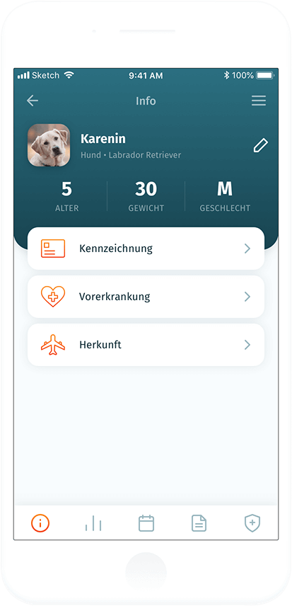 Impact of technology - powered by Volumetree