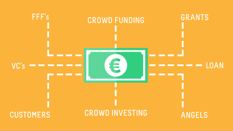 How To Approach Investors for funding