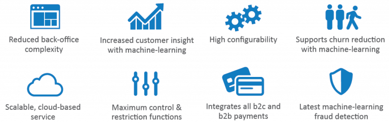 How Is AI helping Small Businesses Grow - Volumetree