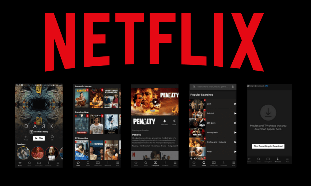 The Importance Of QA At Netflix Growth and Success 