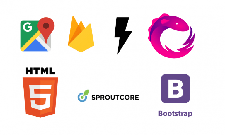 Development tech stack of Kindle