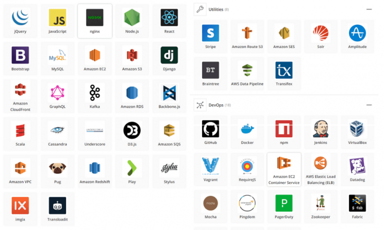 Coursera tech stack