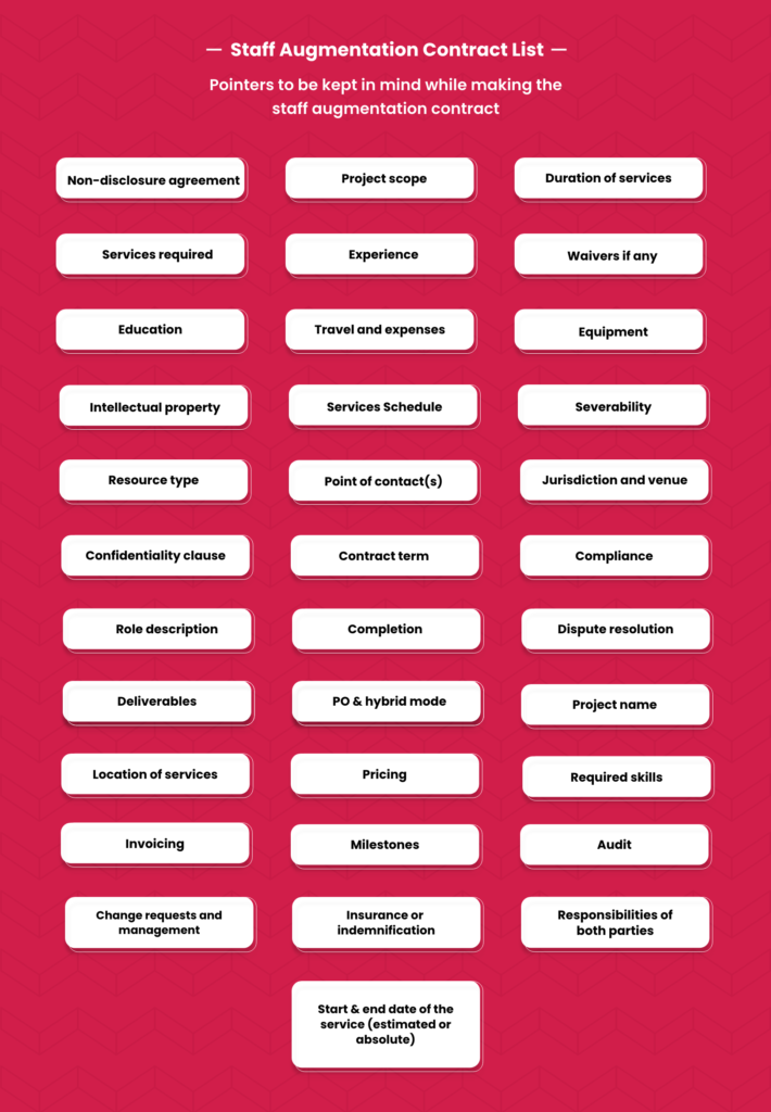 Staff Augmentation Contract