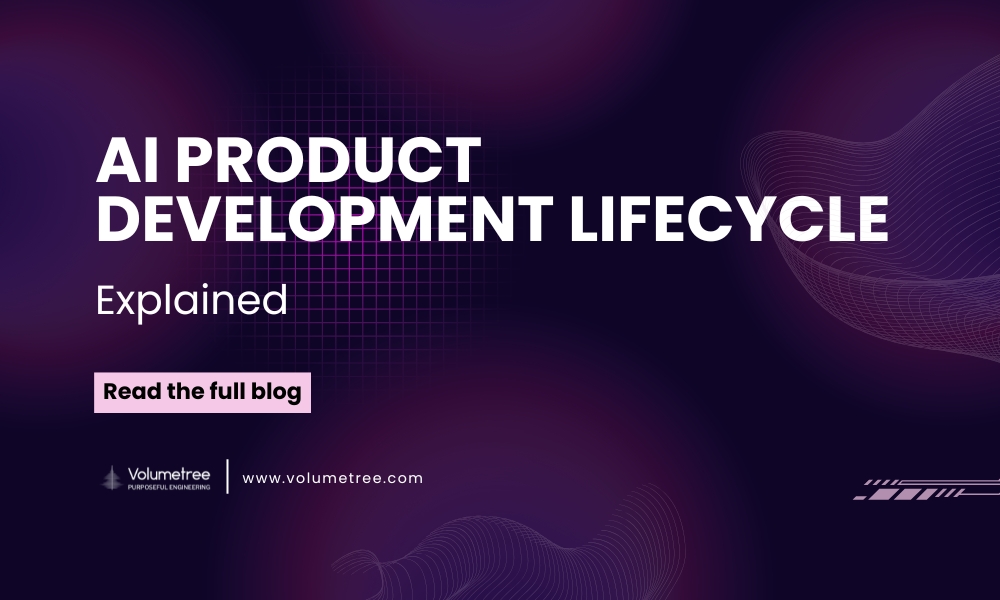 Dark purple tech-themed blog banner for Volumetree featuring the text “AI Product Development Lifecycle Explained,” with abstract wave patterns, grid design elements, and a “Read the full blog” call-to-action, representing AI product engineering, digital innovation, and modern technology solutions by Volumetree.